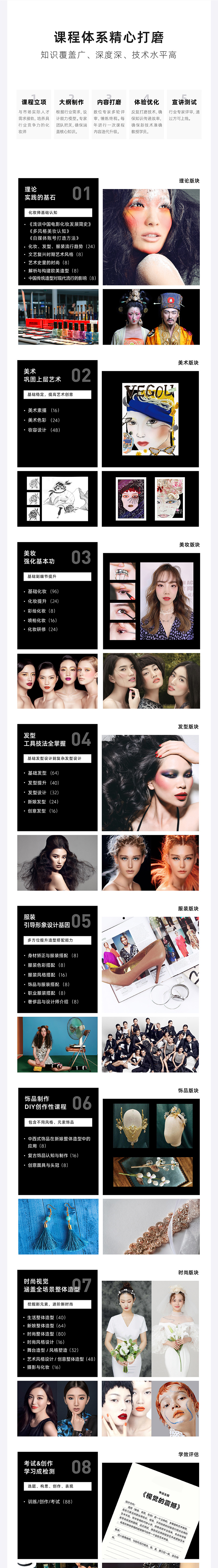 化妆学校课程体系